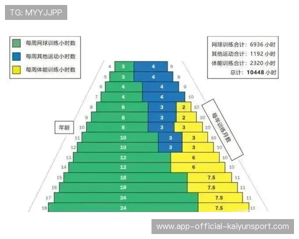 提升你的网球发球速度与变化:科学训练全面解析 提升你的网球发球速度与变化:科学训练全面解析