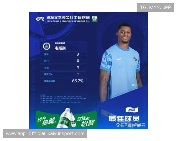 转会窗开启三分钟内完成首笔引援，创联赛纪录