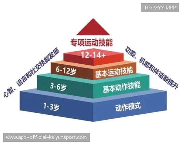 体育新闻中心支持运动技能等级推广内容宣传,体能新闻稿标题 体育新闻中心支持运动技能等级推广内容宣传,体能新闻稿标题