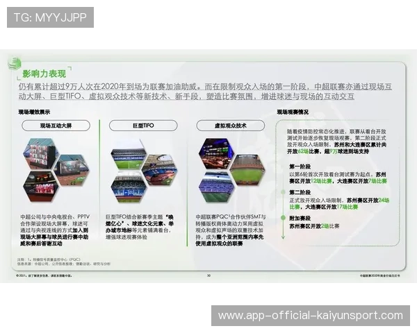 体育产业商业价值分析