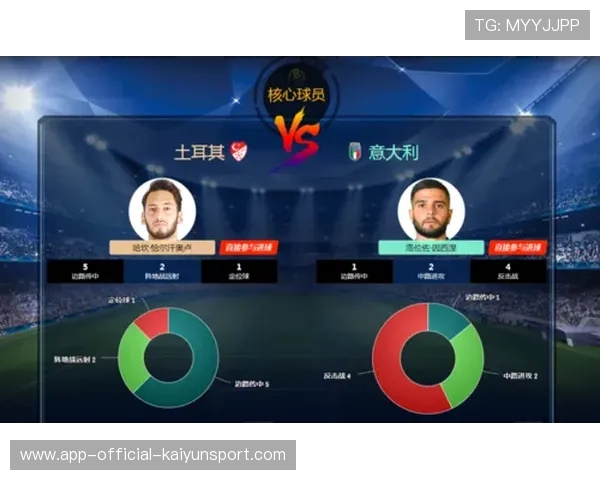 球权占有率对核心球员竞技状态的影响分析