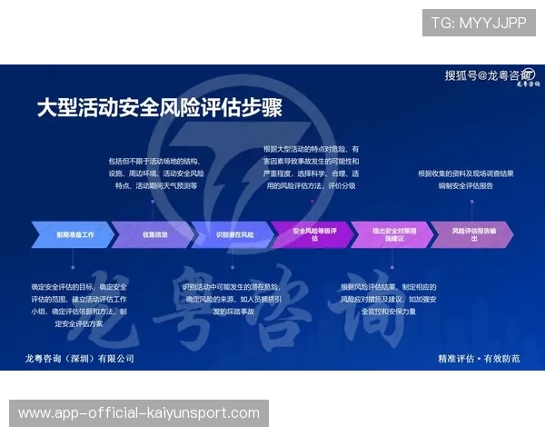 职业俱乐部风险评估机制与防控